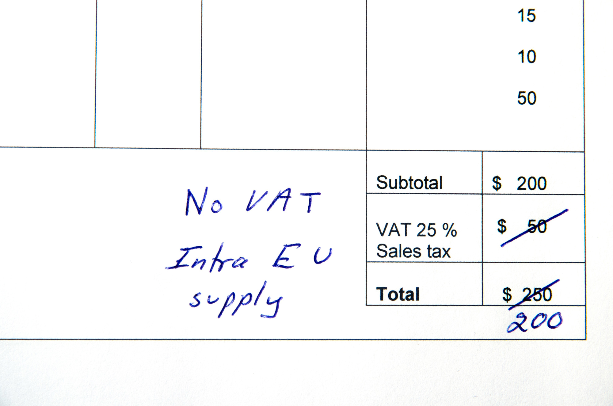 VAT REFUND –REVERSED CHARGE (ACQUISITION)